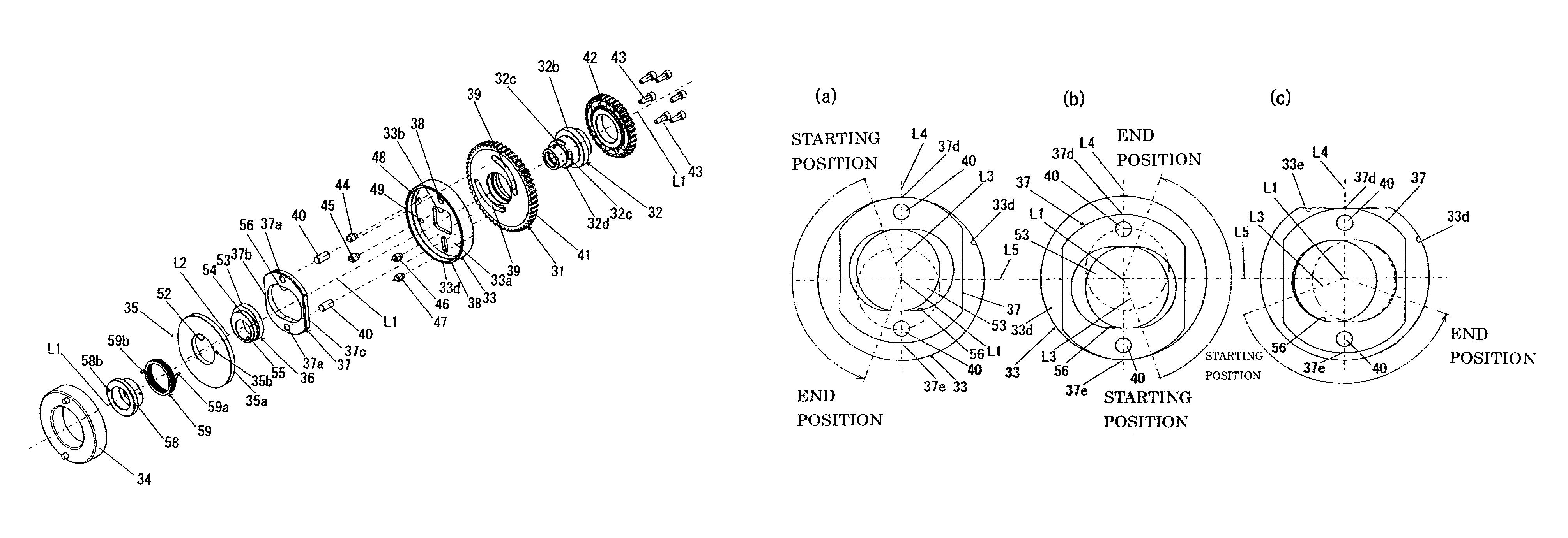 Phase variable device in car engine