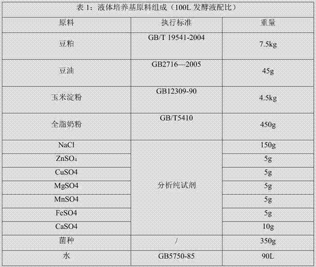 Animal feed additive as well as preparation method and application thereof