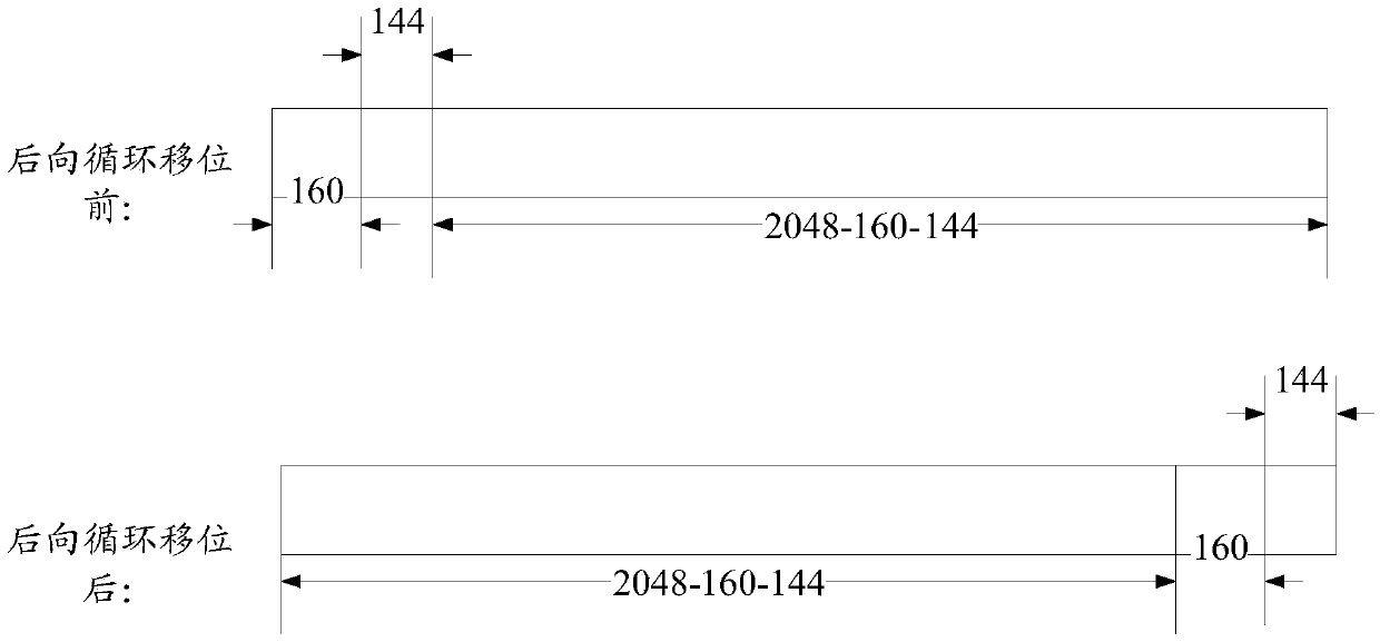 Symbol data sending and receiving method, storage medium, sending end equipment and receiving end equipment