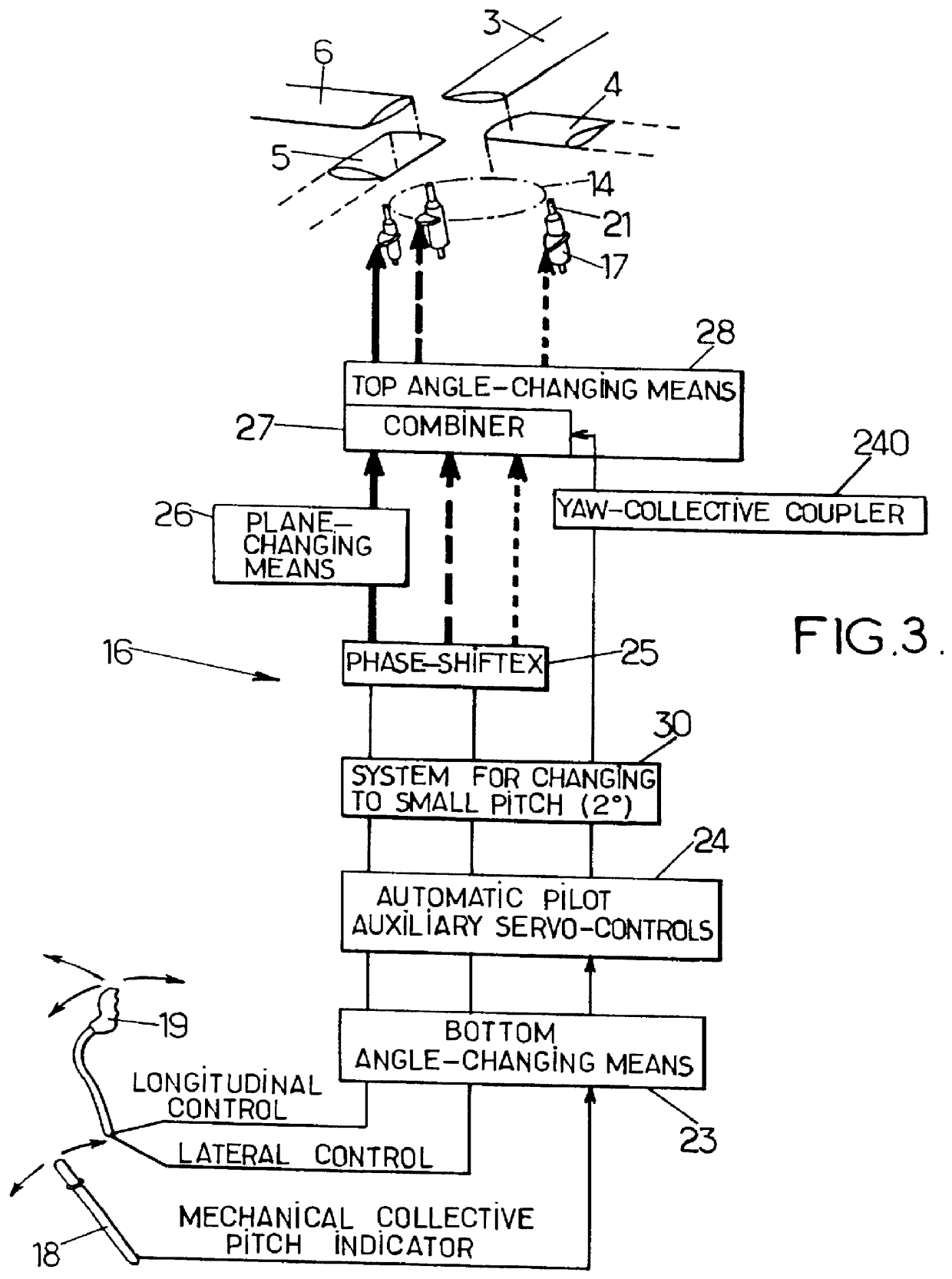 Method of folding the blades of a main rotor of a rotary-wing aircraft, and apparatus for implementing the method