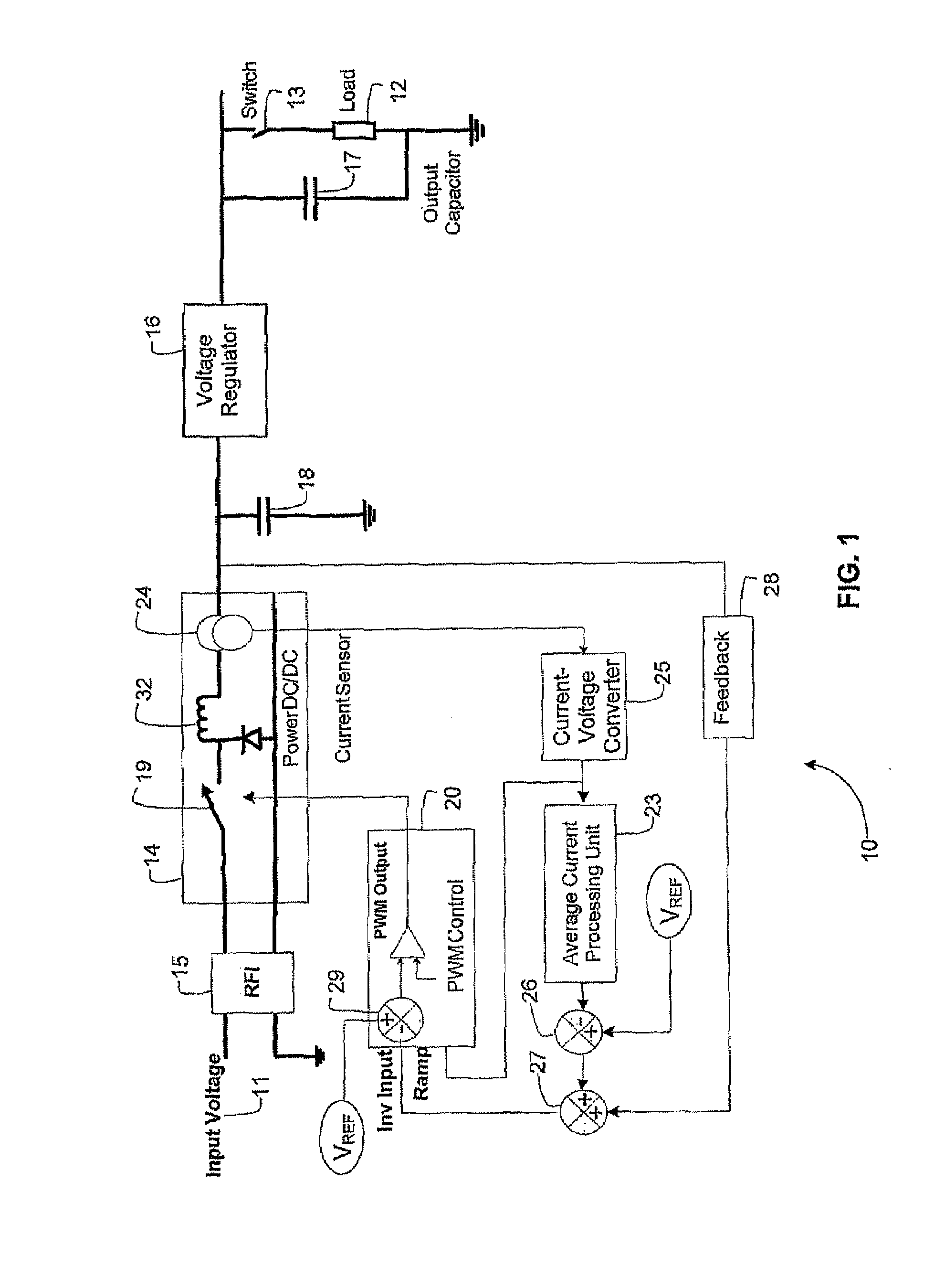 Controlled power supply and method for pulse load