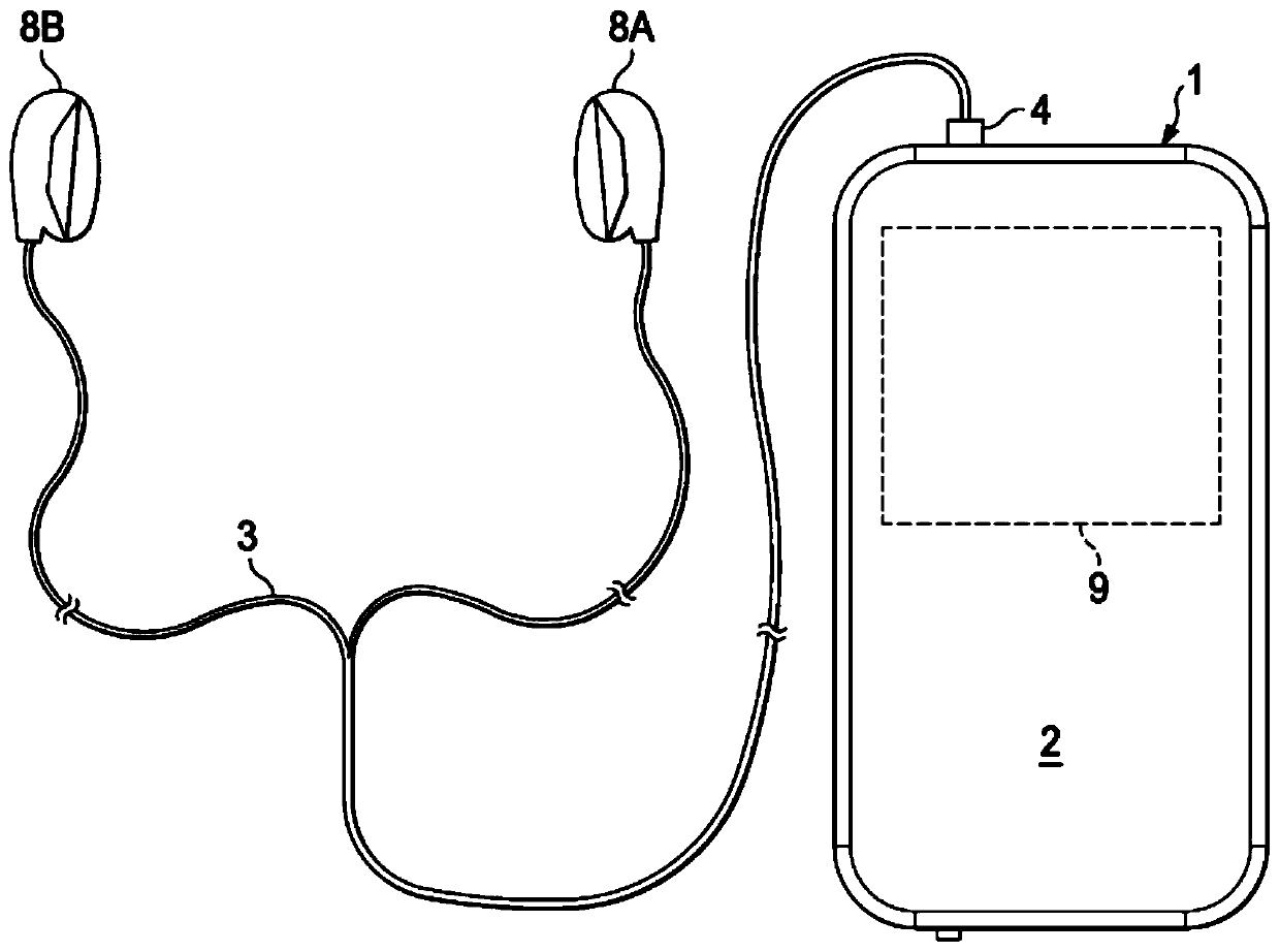 Amplifier offset cancellation using amplifier supply voltage