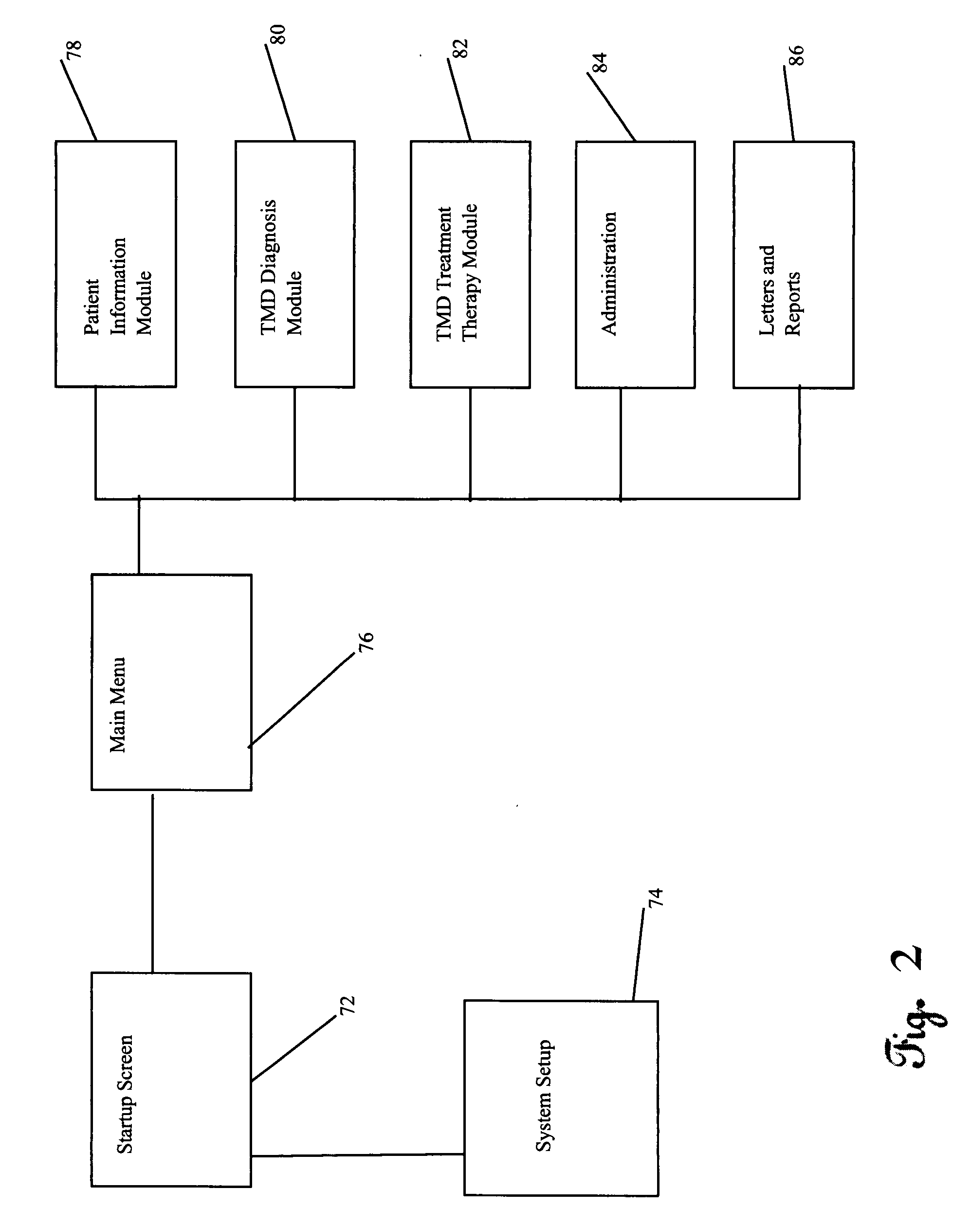 System and method of treating Tempro Mandibular Disorders utilizing a protocol of examinations, diagnostics, procedures and treatments to generate letters, reports and coded insurance claim forms to maximize benefit payments