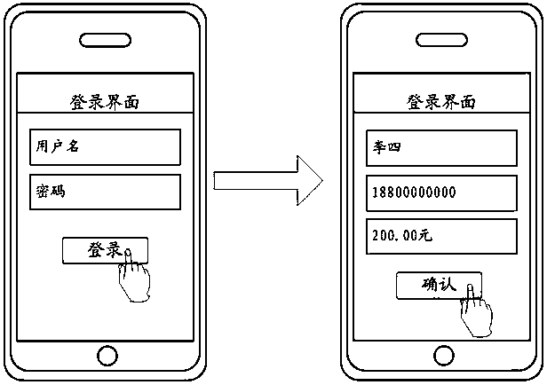 Data processing method, intermediate server and system