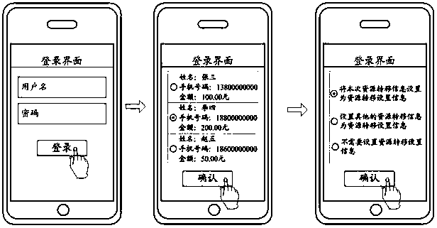 Data processing method, intermediate server and system