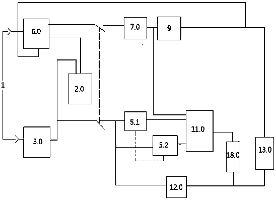 A triple automatic switching supporting power supply