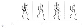 Key frame extraction method based on cosine distance hierarchical clustering