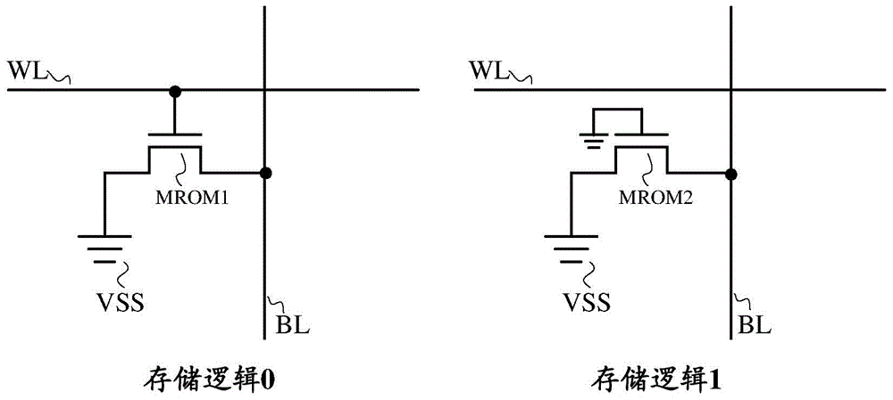 ROM memory cell, memory array, memory and reading method