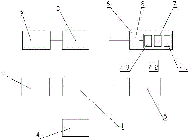 Mobile phone calling landing system