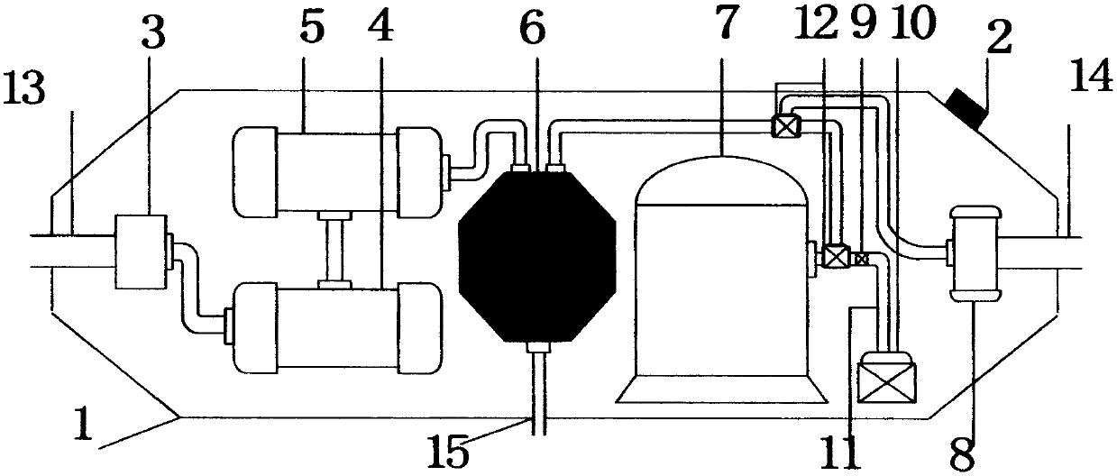 Countryside household cleanable water purifying machine