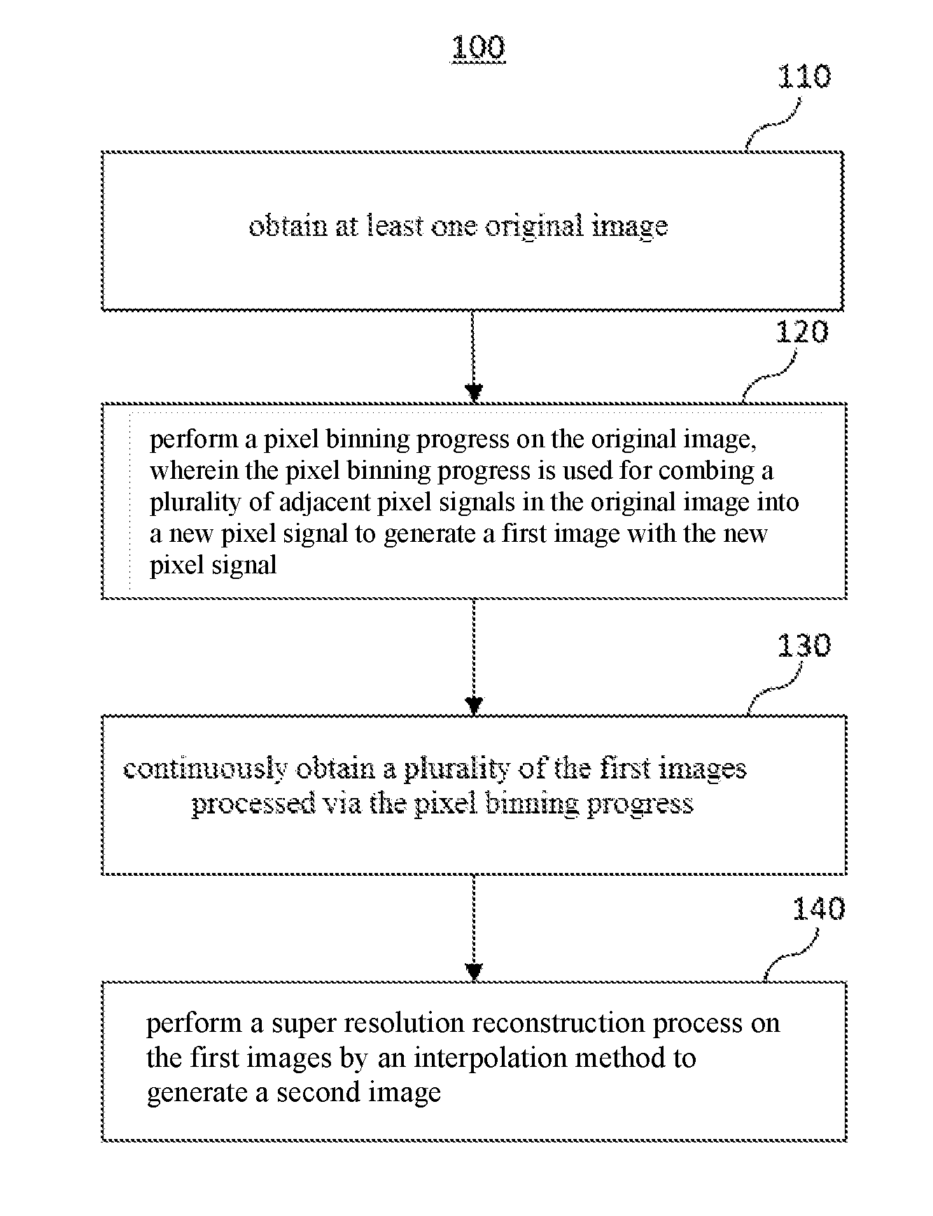 Image processing method, non-transitory computer-readable storage medium and electrical device thereof