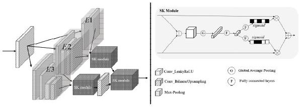 Low-illuminance image enhancement method and system based on image repair technology