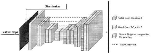 Low-illuminance image enhancement method and system based on image repair technology