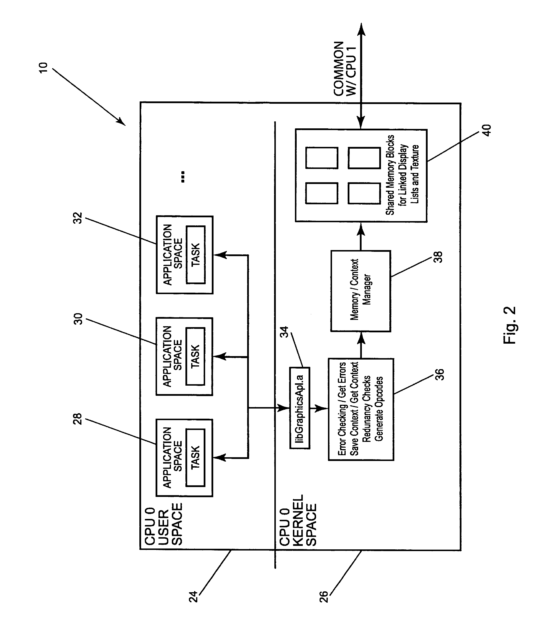 Dual processor accelerated graphics rendering