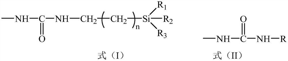 A kind of hyperbranched organosilicon inhibitor for drilling fluid and preparation method thereof