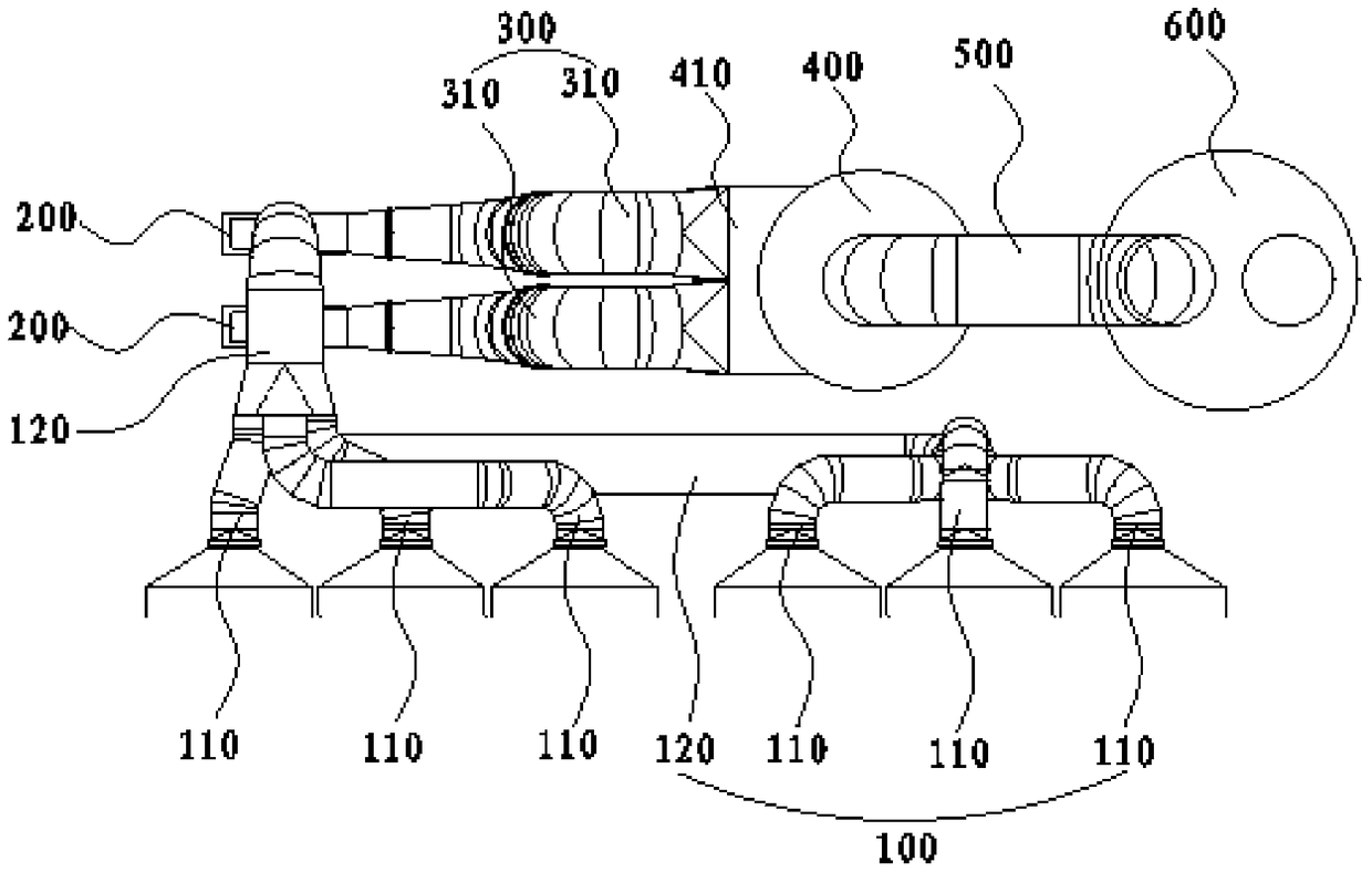 Combined layout structure of flue gas system with six outlets of dust collector and double row induced draft fan