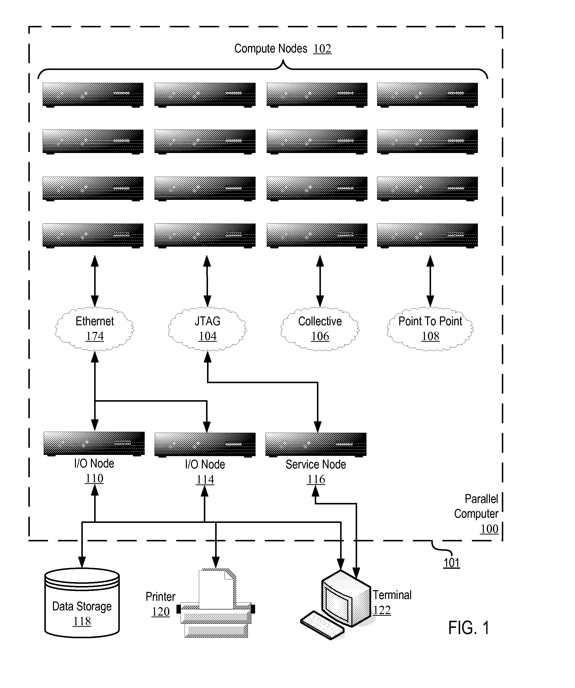 Computer Hardware Fault Diagnosis