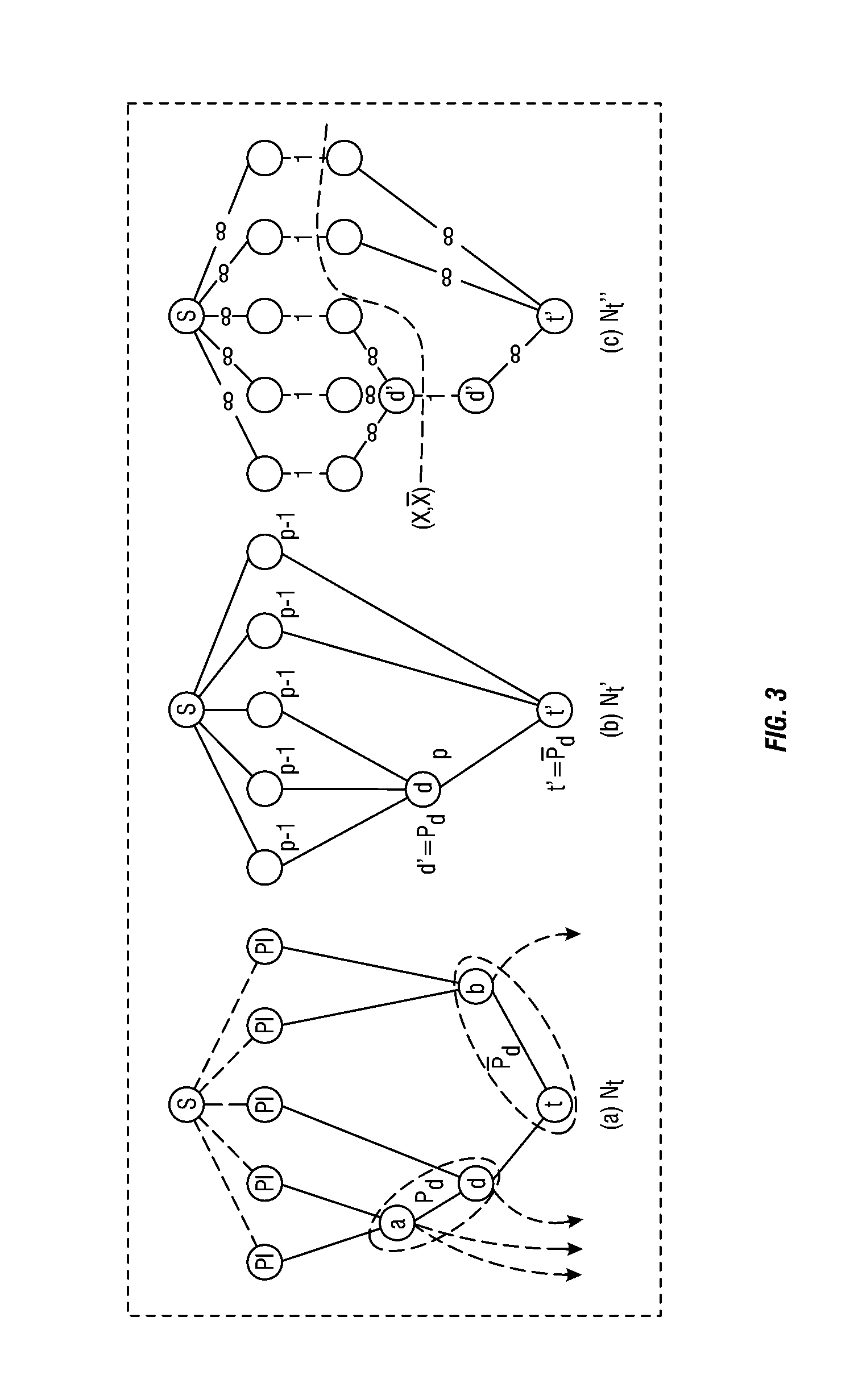 Depth-optimal mapping of logic chains in reconfigurable fabrics