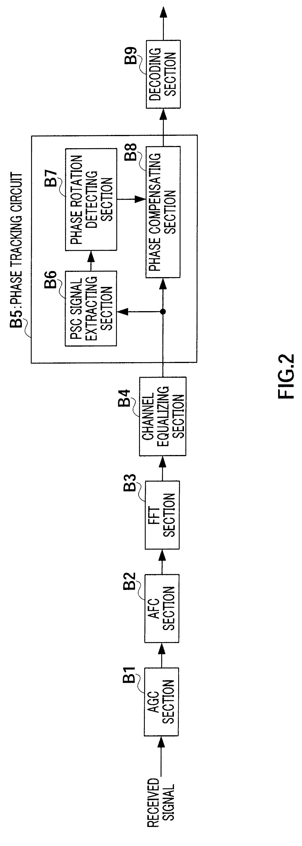 Wireless communication device