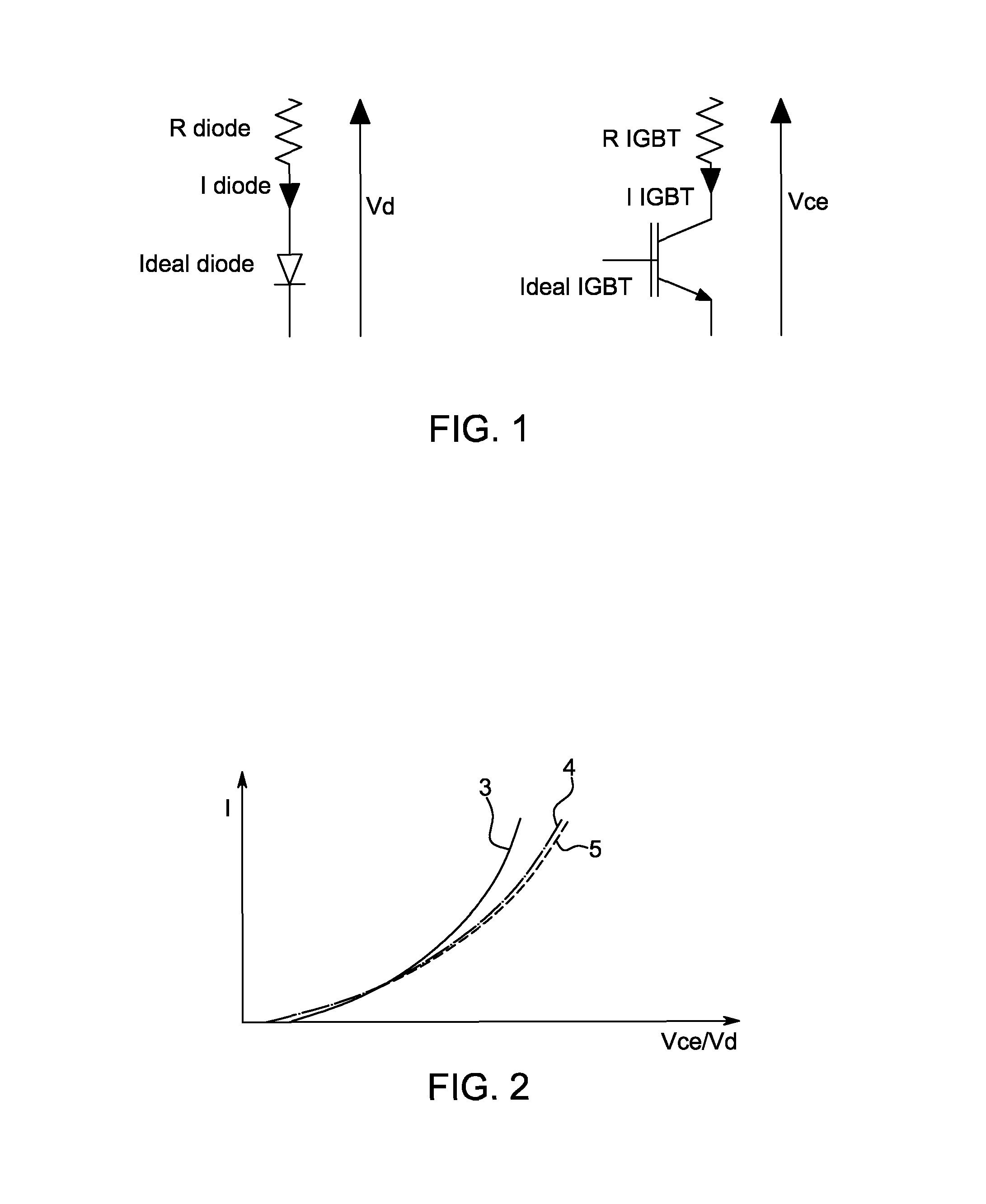 Method and apparatus for estimating the temperature of a semiconductor chip