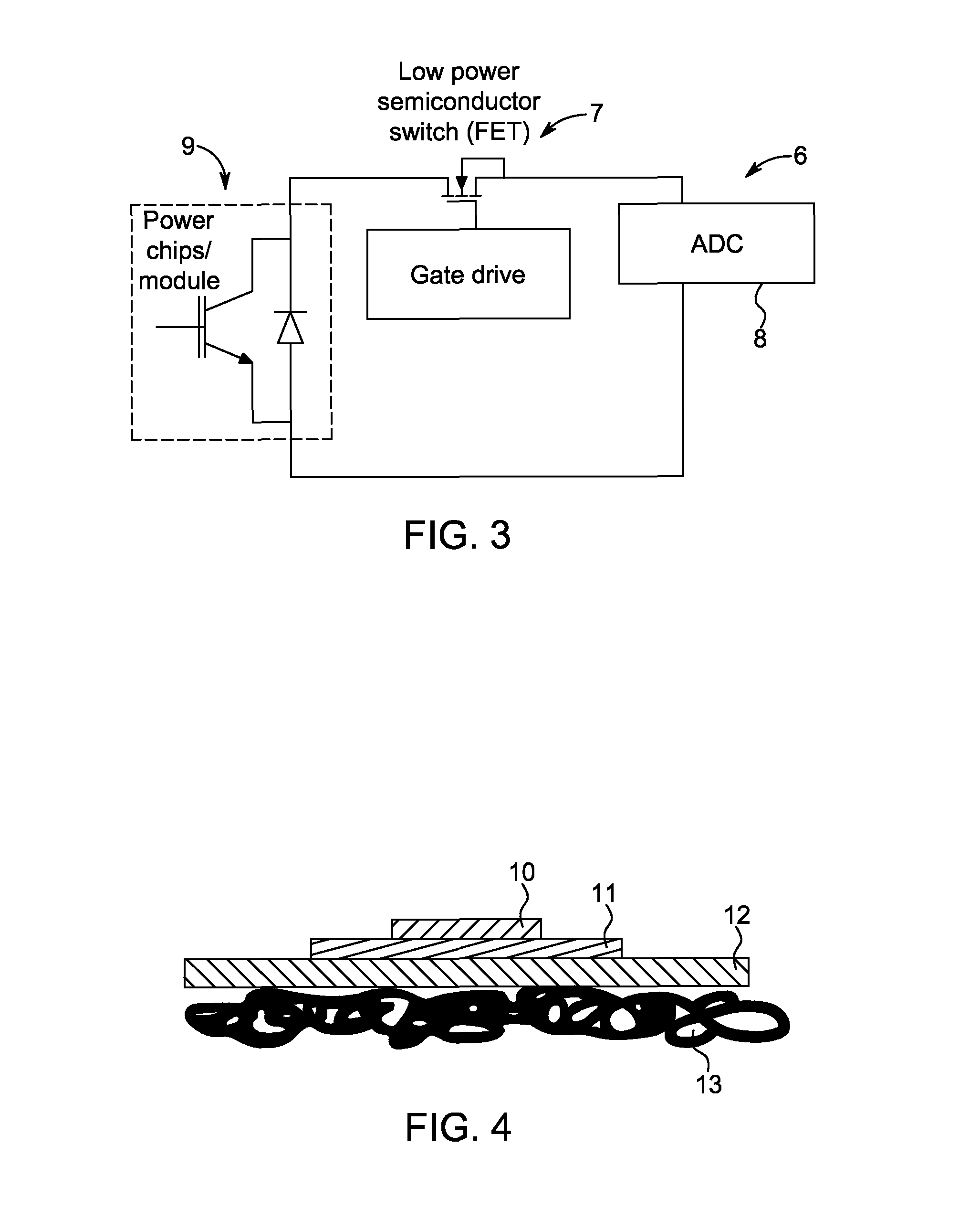 Method and apparatus for estimating the temperature of a semiconductor chip