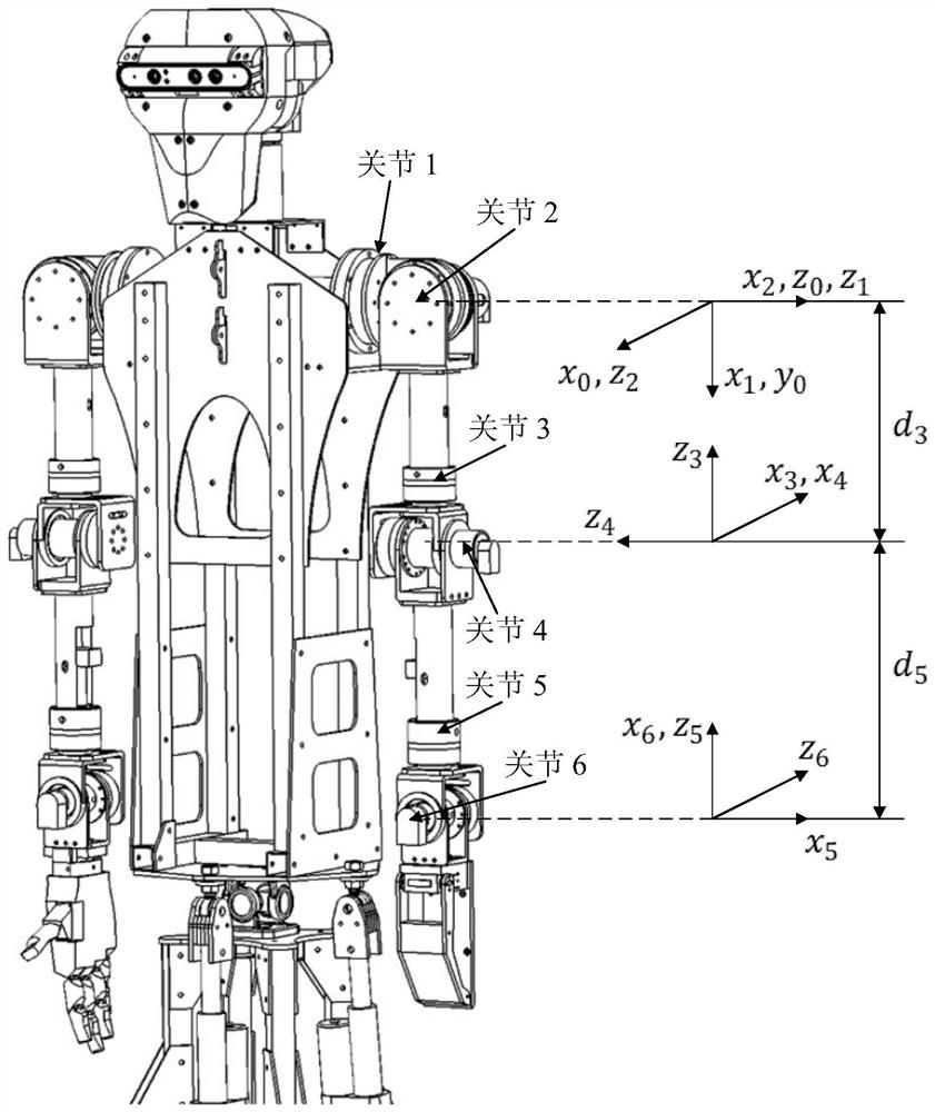 A motion control method of a six-degree-of-freedom wrist-biased series manipulator