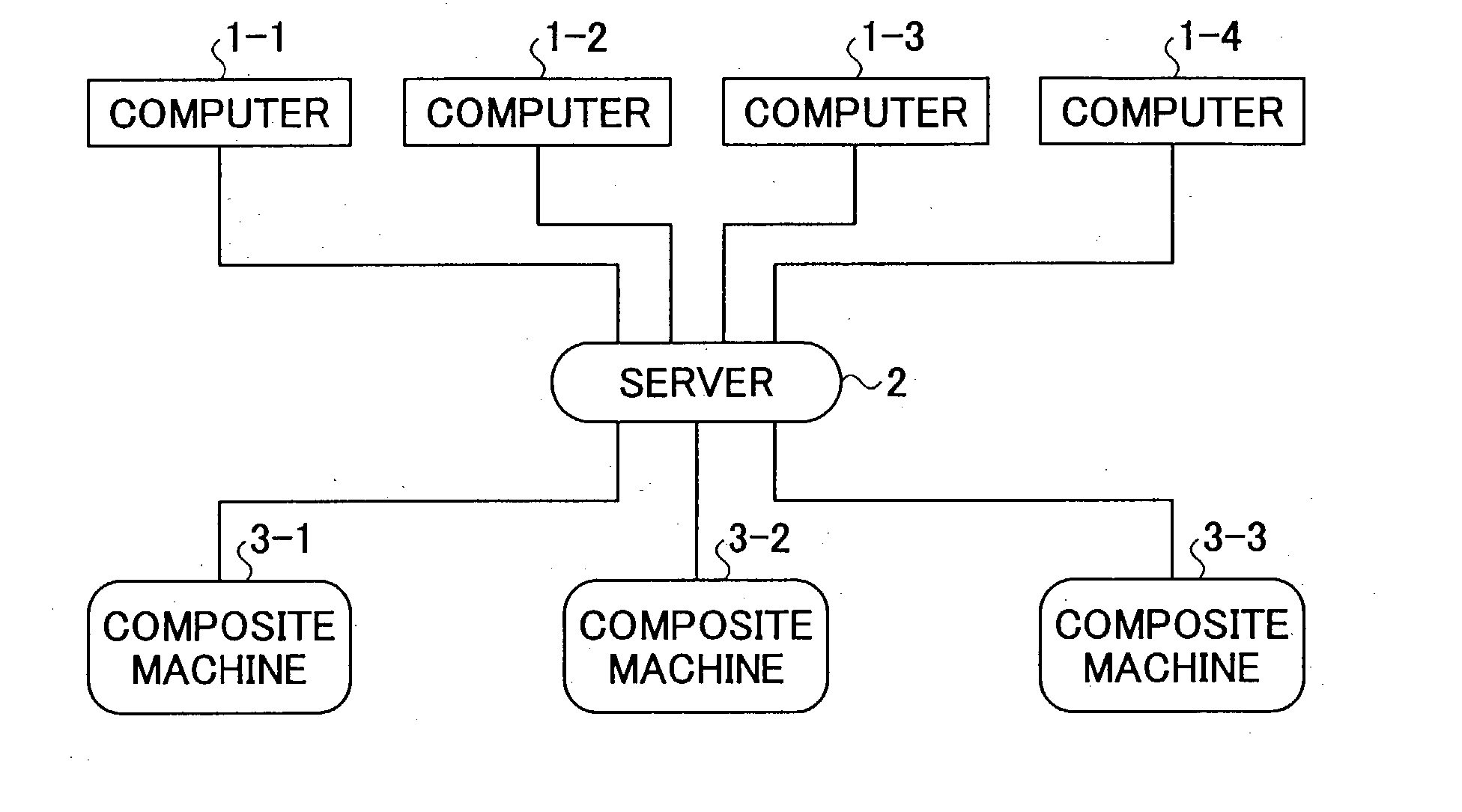 Image formation apparatus and network system