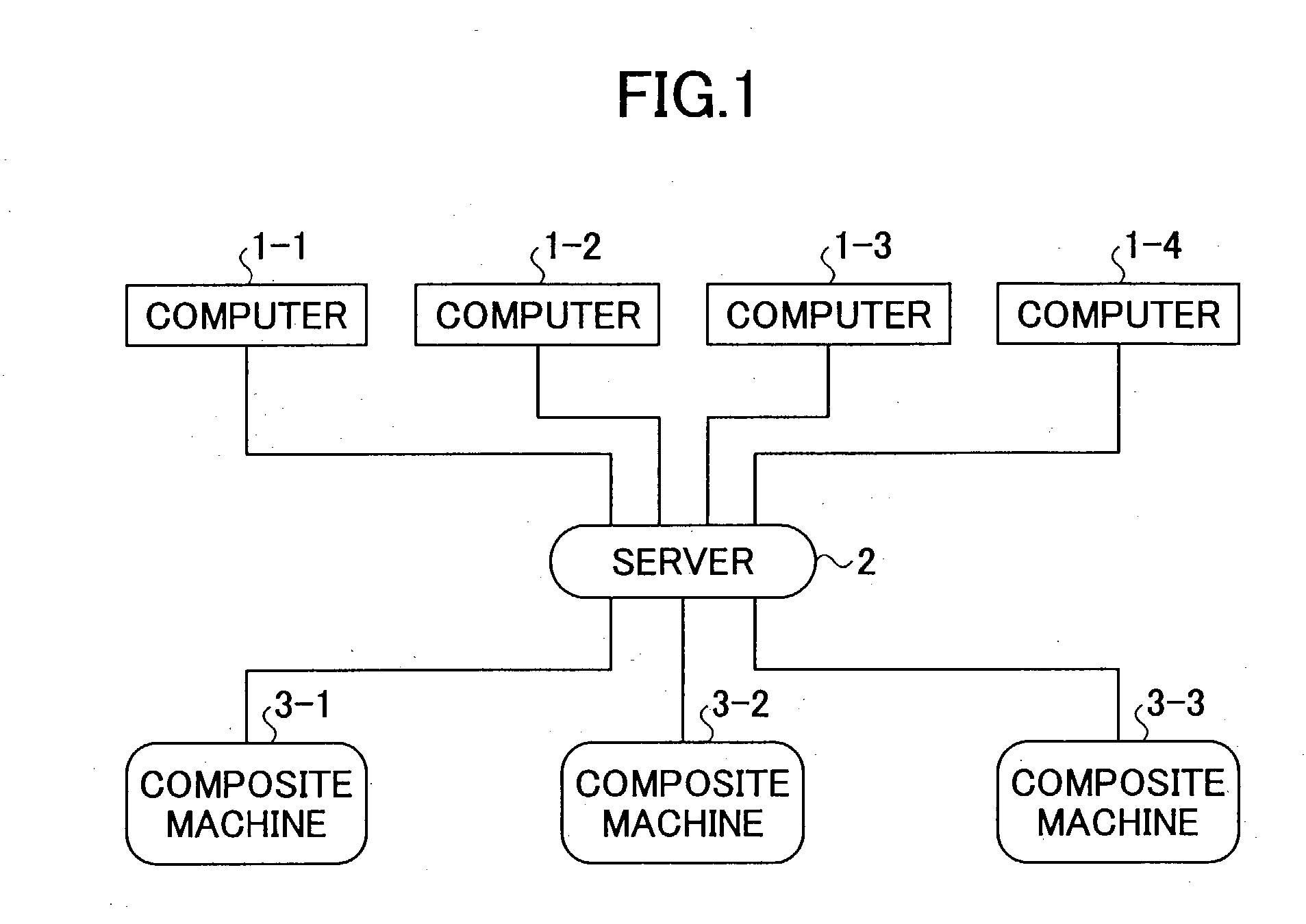 Image formation apparatus and network system