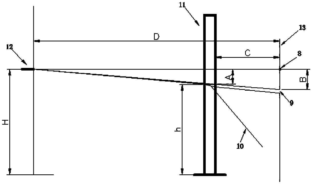 System and method for measuring the volume of a glass measuring vessel