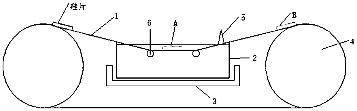 Device and method for automatically powdering silicon wafer