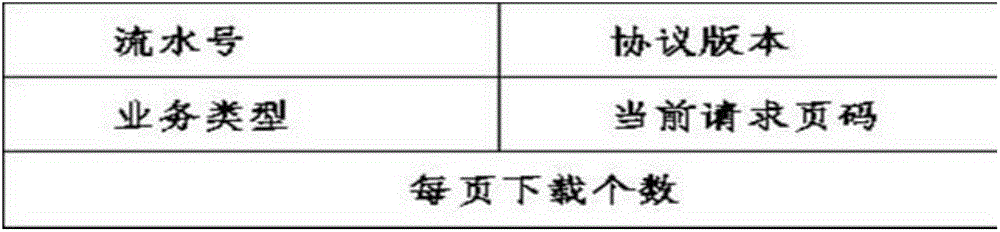 A method for processing page data in a mobile terminal