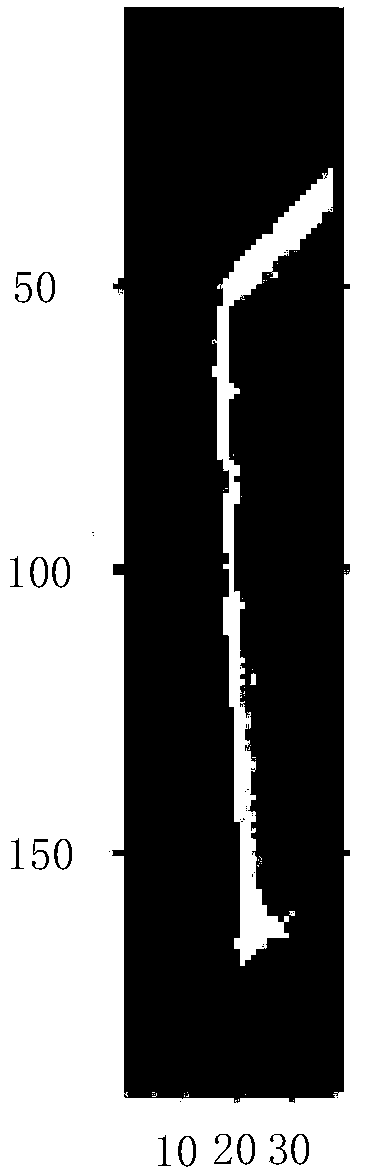 Automatic detection method for loose fault of end bolt of crossover support device of train bogie