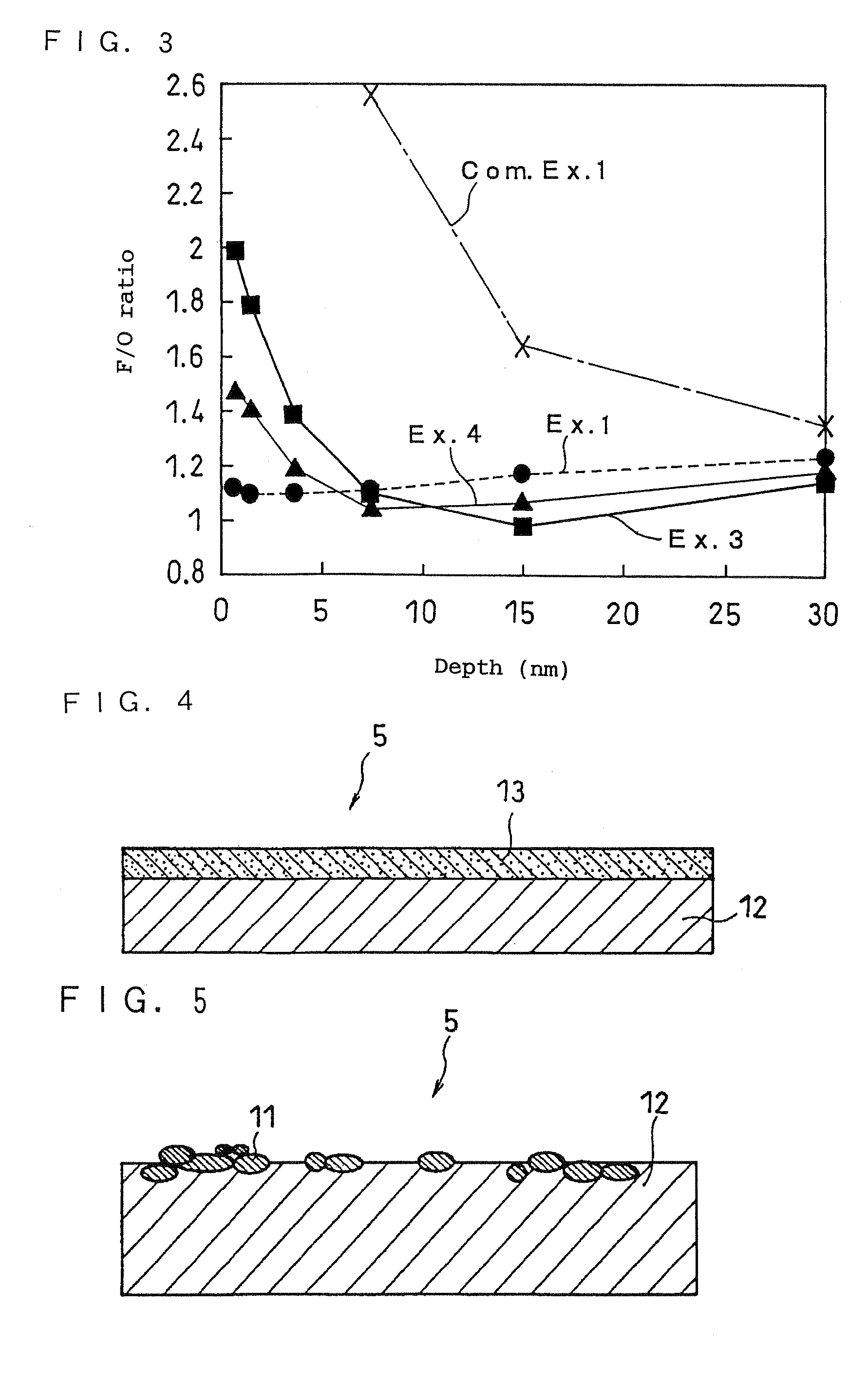 Lithium Primary Battery and Manufacturing Method Therefor