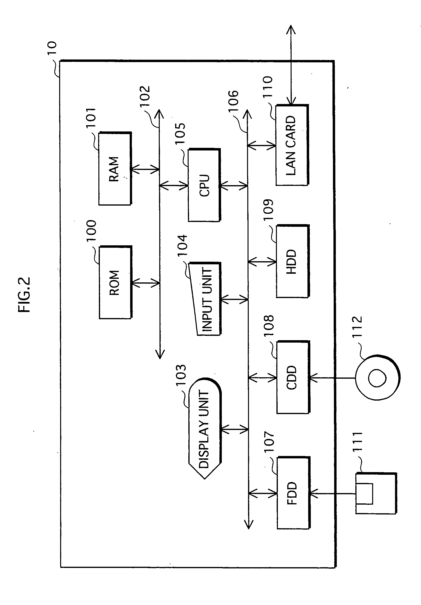 Document management program and document management apparatus