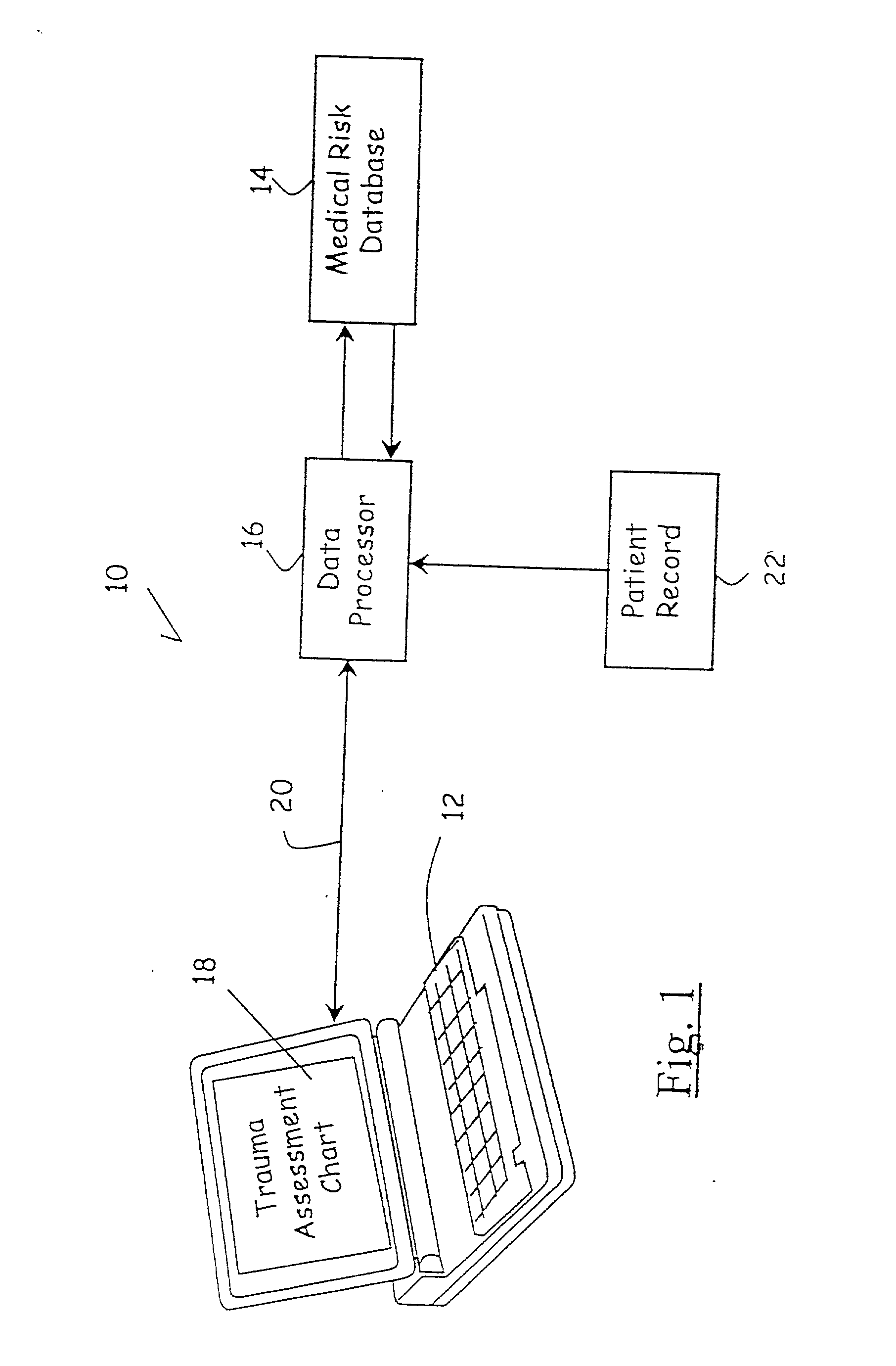 Computerized risk management module for medical diagnosis