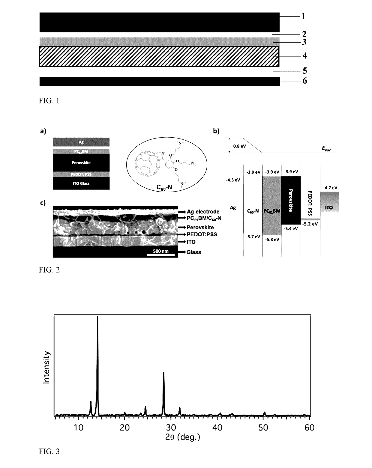 Perovskite-containing solar cells comprising fulleropyrrolidine interlayers