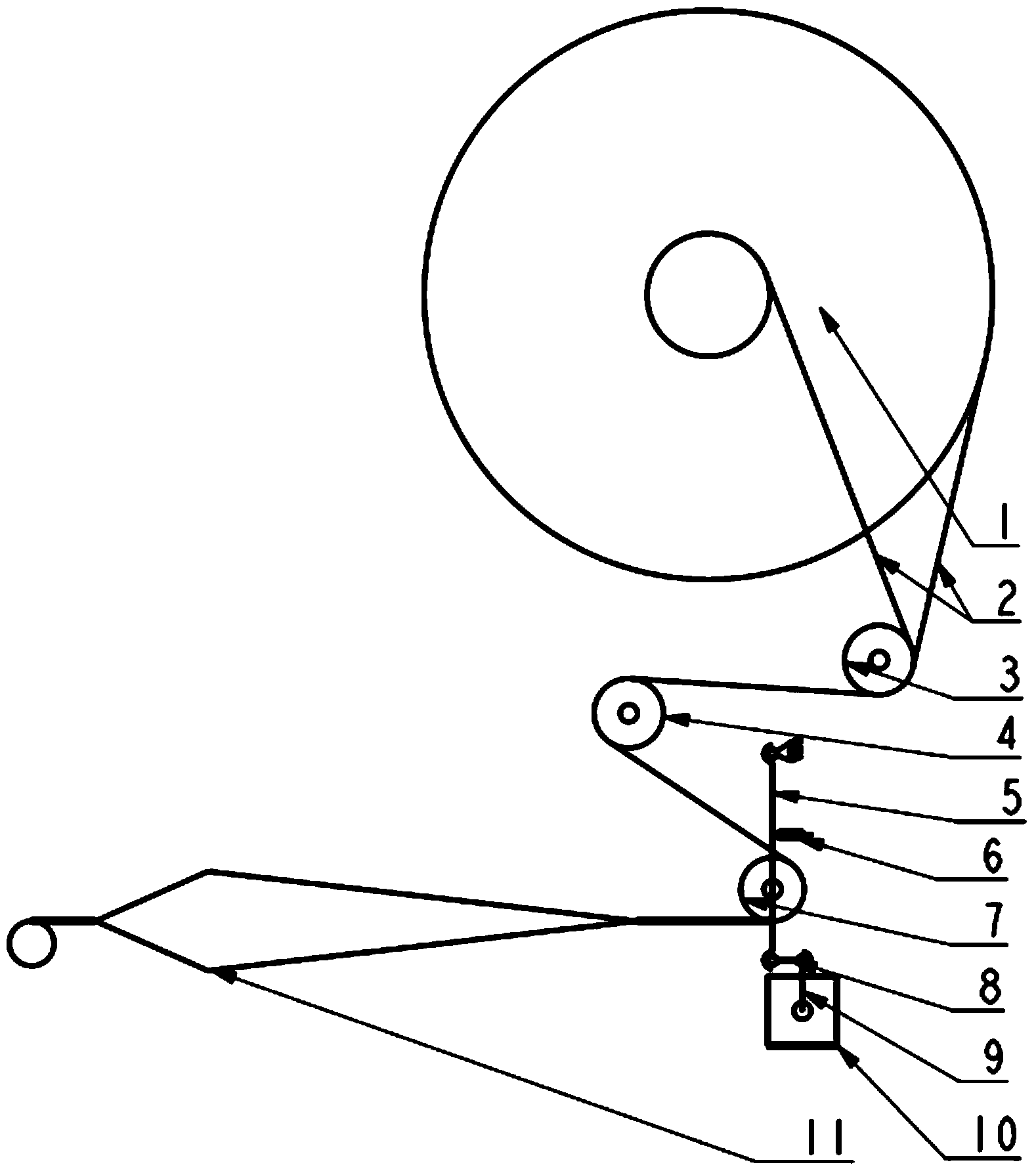 Dynamic balance control device for tension of warps of weaving machine