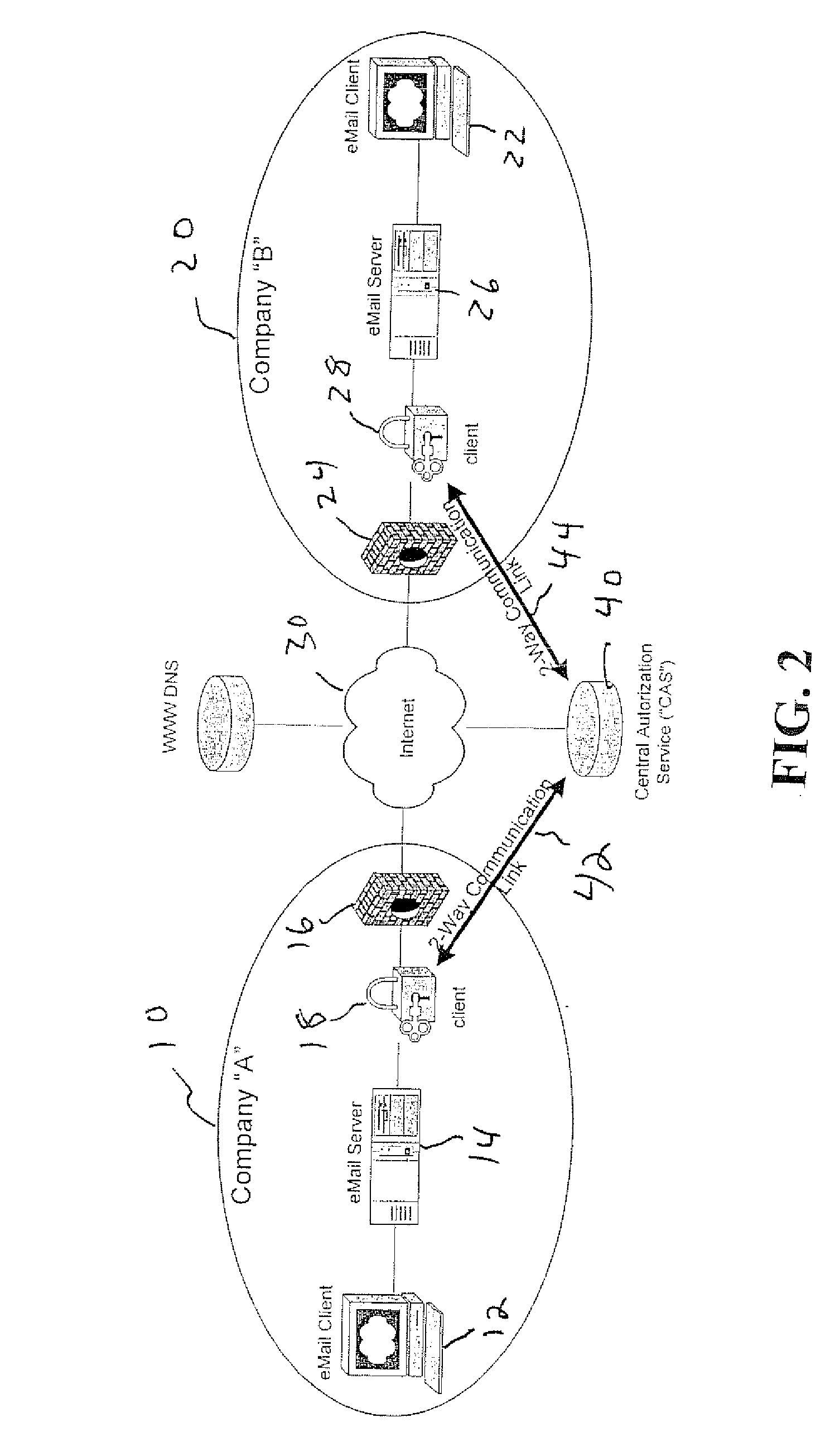 System and methods for reduction of unwanted electronic correspondence