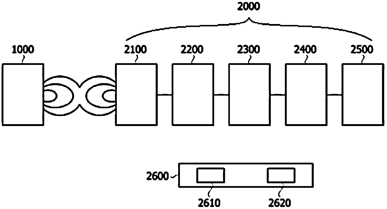 Magnetic sheet and wireless power receiving device comprising same