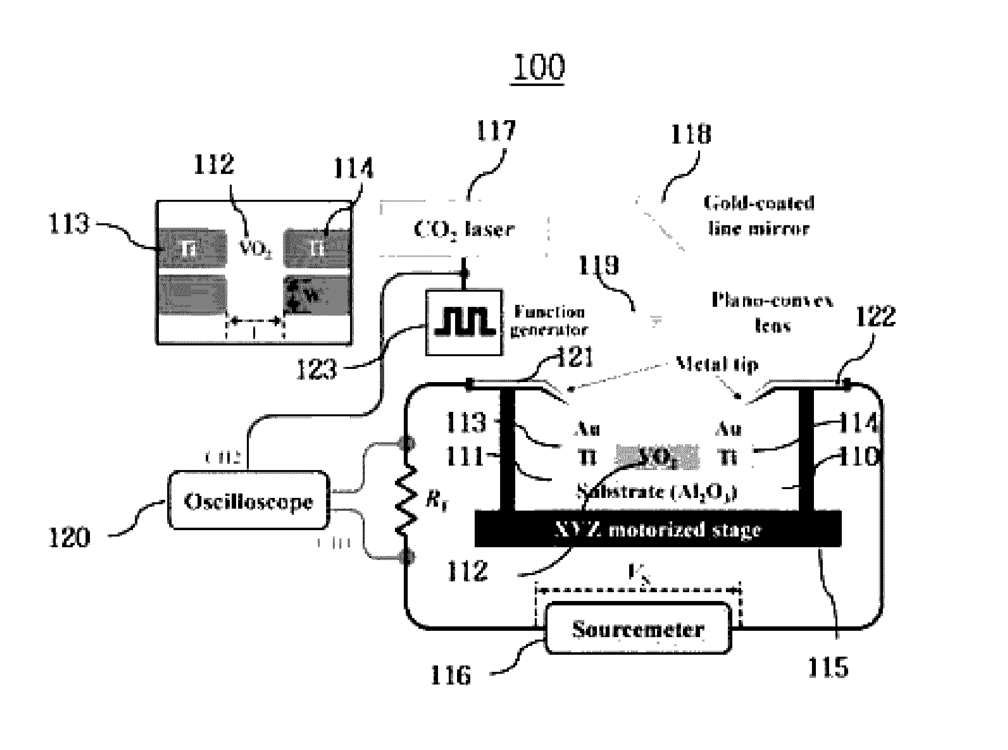 Method for electrical switching in oxide semiconductor device