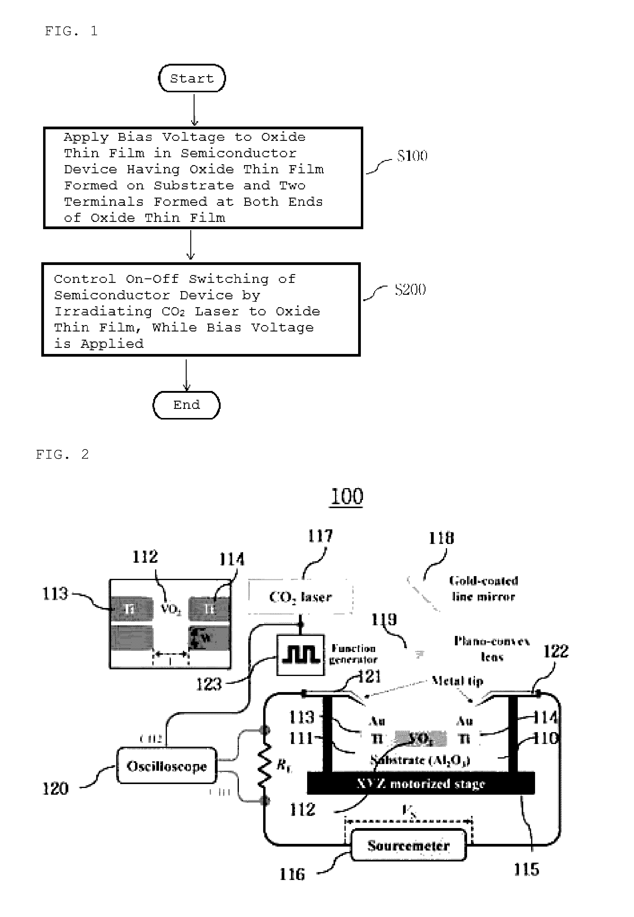 Method for electrical switching in oxide semiconductor device