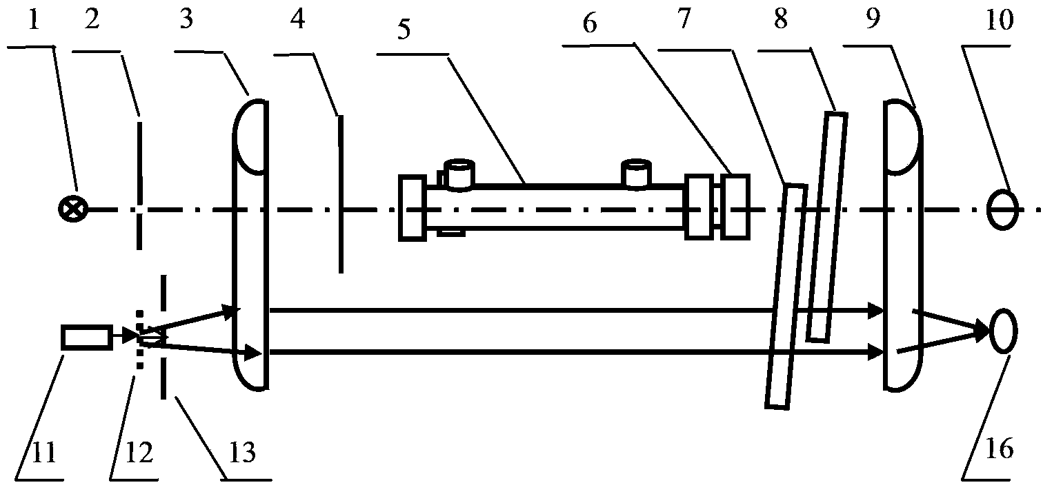 Digital type Rayleigh interferometer