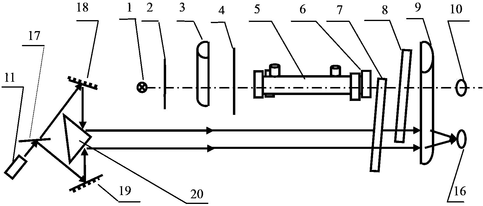 Digital type Rayleigh interferometer