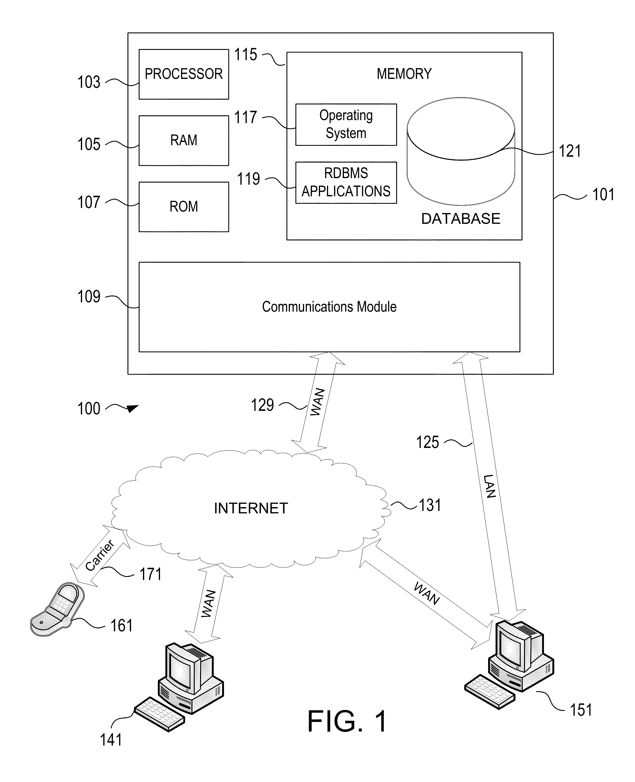 Incident management for automated teller machines