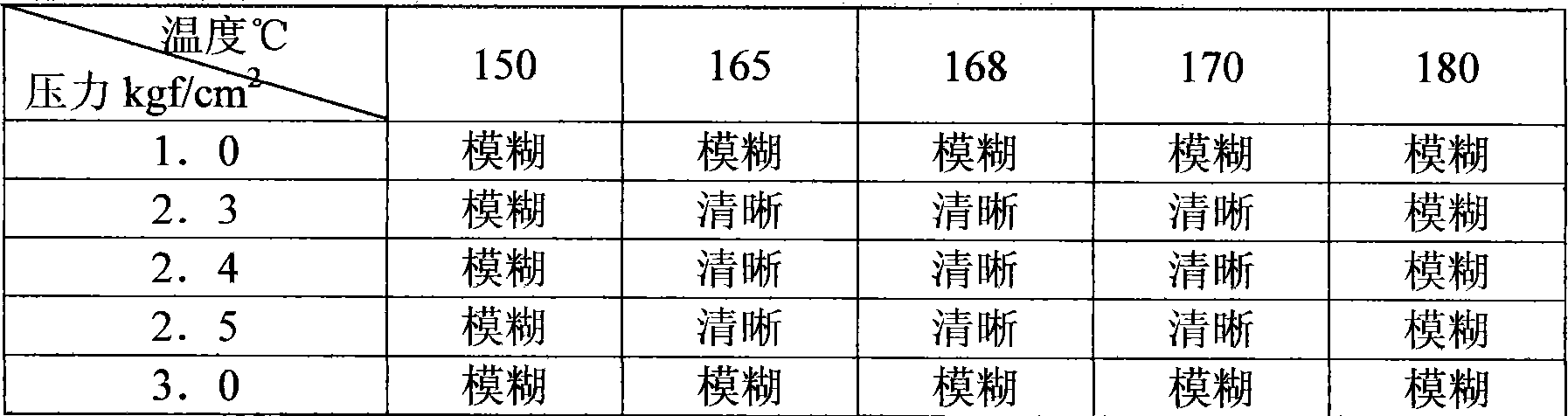 Packing paper with micro-sign for cigarette and producing method thereof