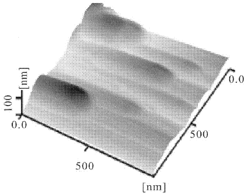 Method for preparing Sm2O3 film by solvent heat method