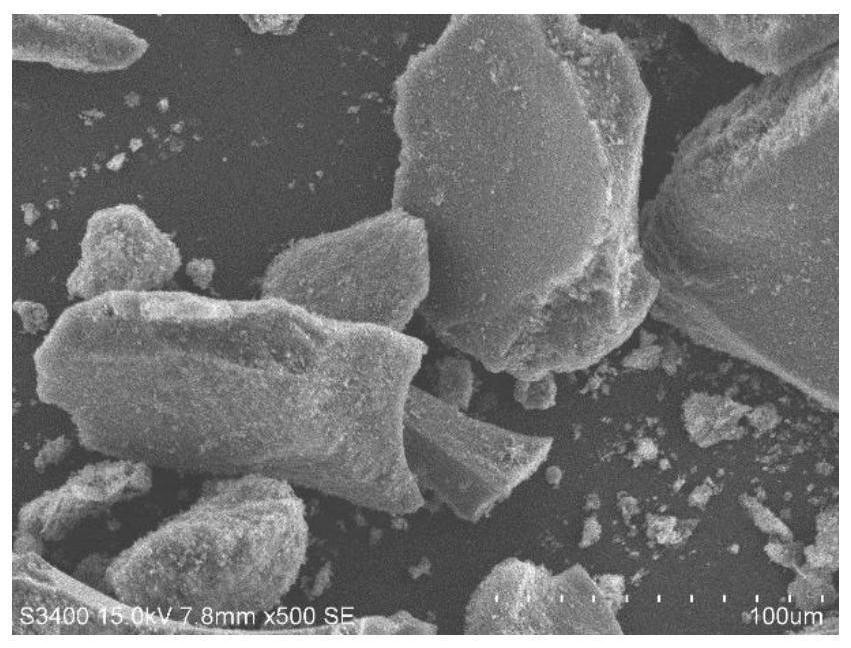 Method for preparing starch carbon-based Fenton-like catalyst based on EDTA chelation technology