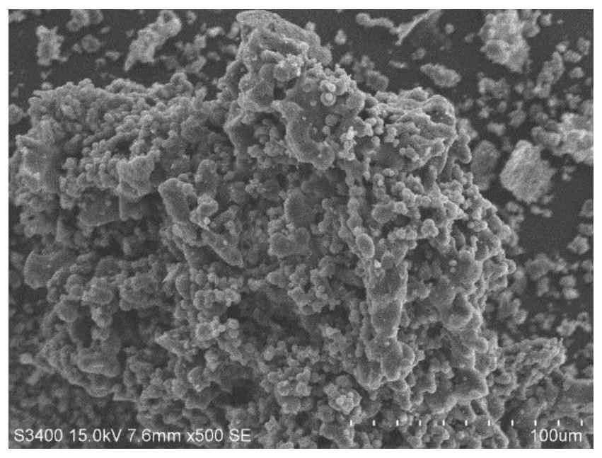 Method for preparing starch carbon-based Fenton-like catalyst based on EDTA chelation technology