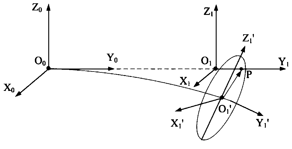 High-precision measuring device for measuring joint type equipment member bar deformation