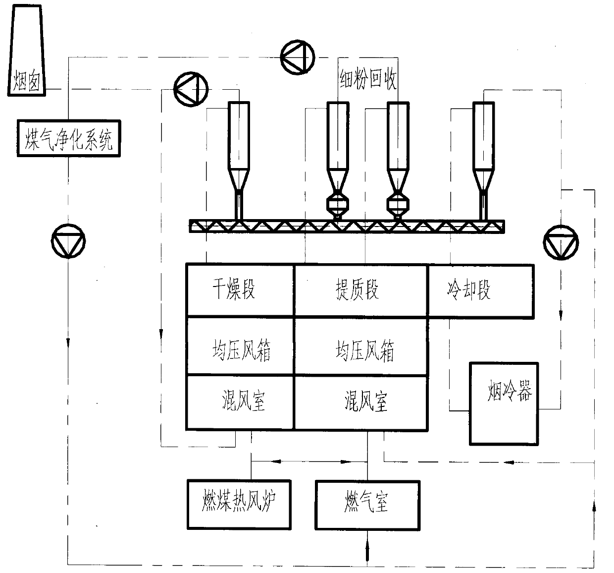 Large fluidized bed system and device for drying and upgrading lignite